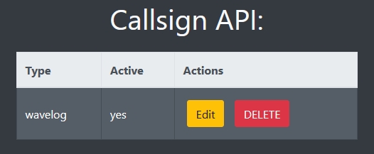 API creation overview