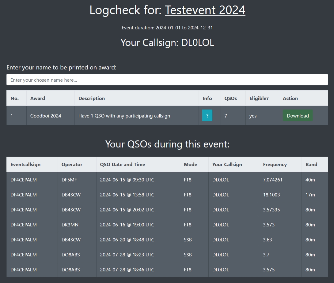 Logcheck Award Download